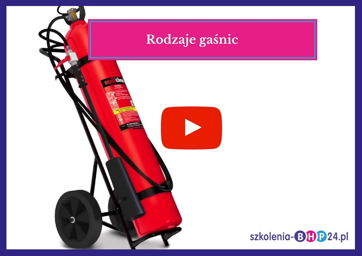 Rodzaje gaśnic